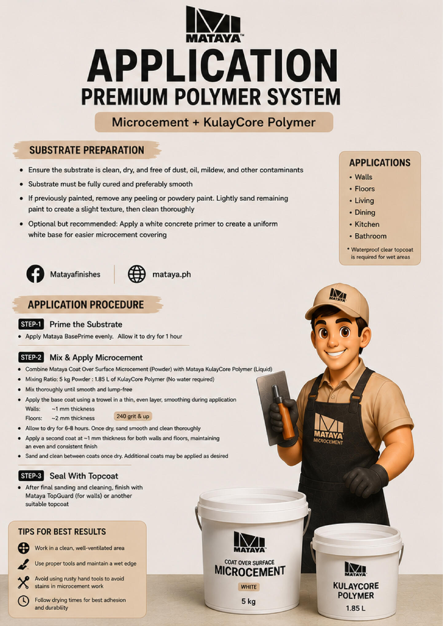 Application guide for KulayCore System