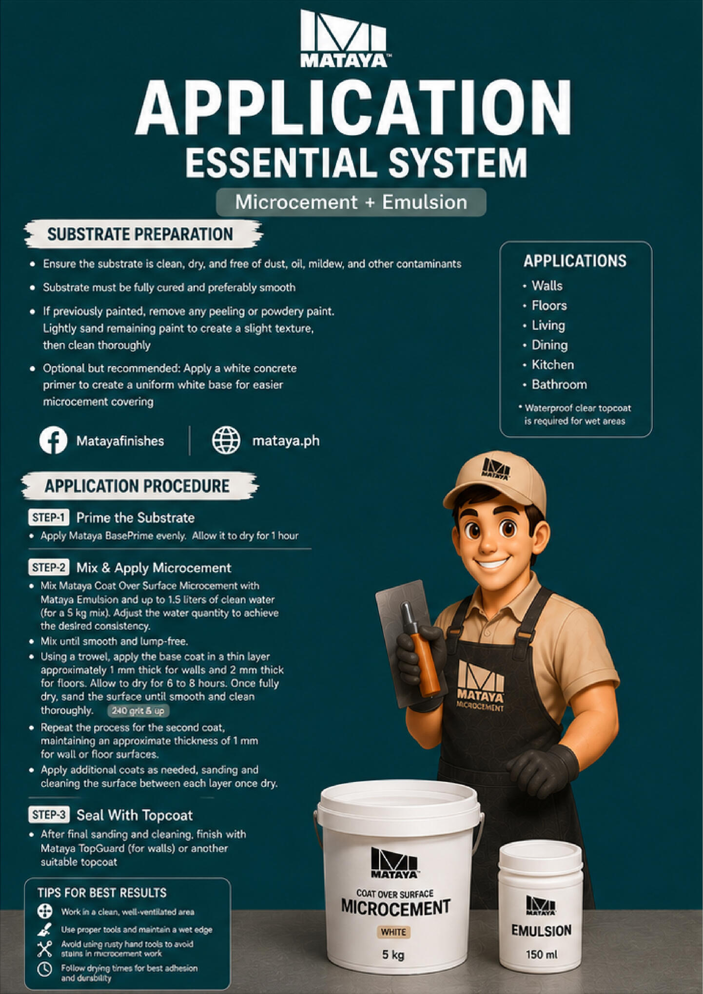 Application guide for our legacy Pre-Colored Base System